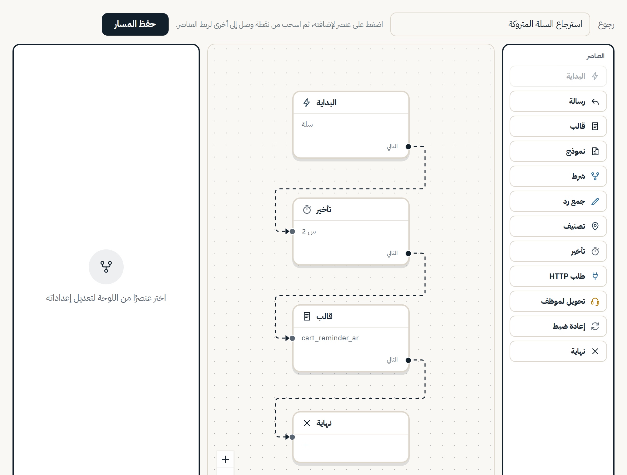 باني التدفقات في بَرقية: بداية، تأخير ساعتين، ثم إرسال قالب